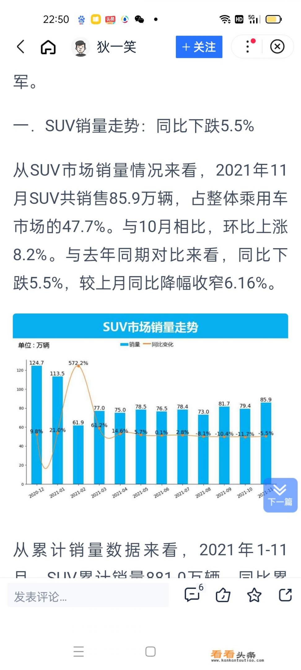 11月全部suv销量排行？22年11月suv销量总榜？