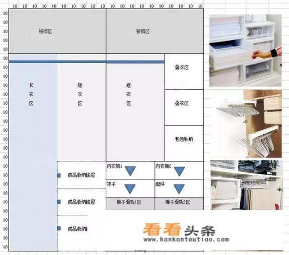 衣柜门分成3段好看吗？4门衣柜内部格局怎么设计更合理？