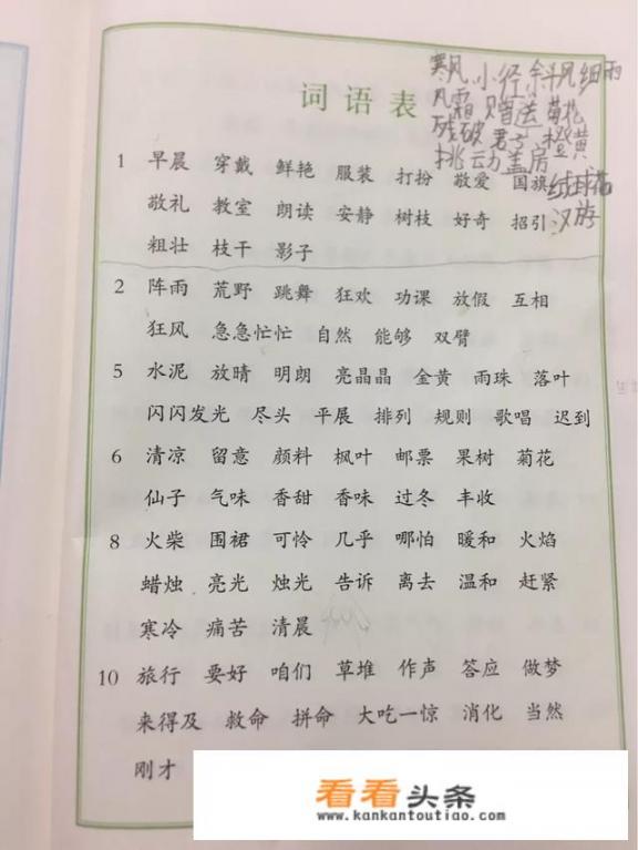 考试题忘记写名字怎么办？儿子7岁了读2年级了，语文数学成果 好差！怎么办？