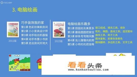 小学信息技术课主要教什么？怎么删除|取缔 电脑任务计划？