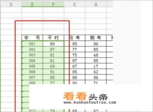 WPS幻灯片如何插入折线图及如何修改数据信息？