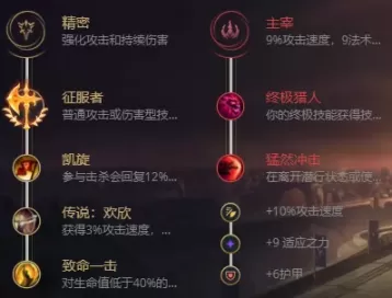 lol无限乱斗狮子狗怎么出装？