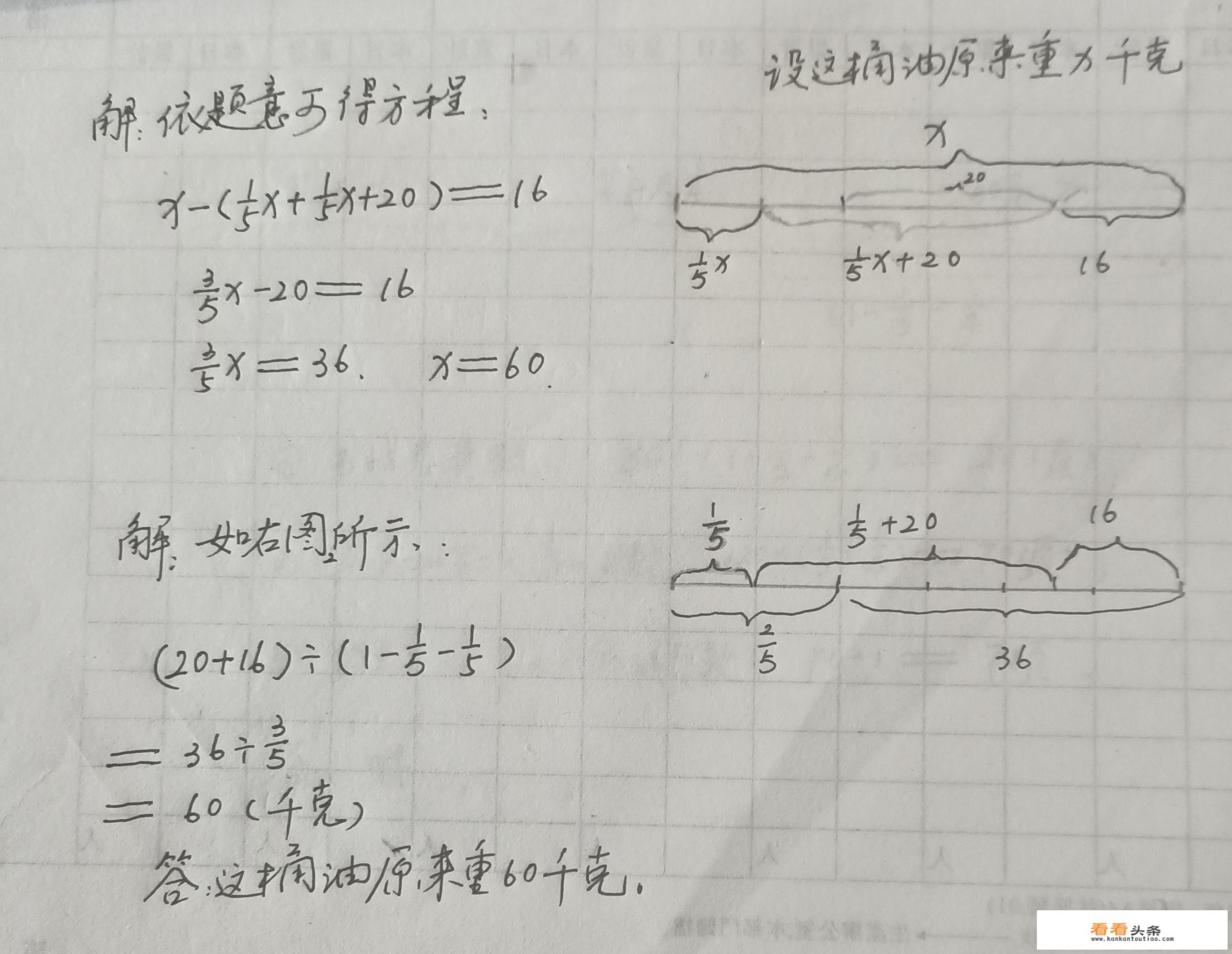 五年级应用题方法与技巧？