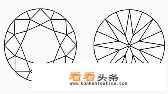 圆的体积立方怎么计算？