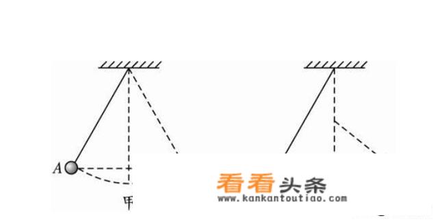 机械能守恒定律是什么？