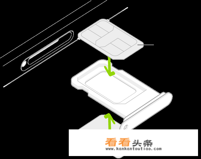 iphone14双卡怎么装？