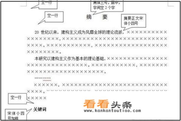 核心期刊论文排版格式要求？