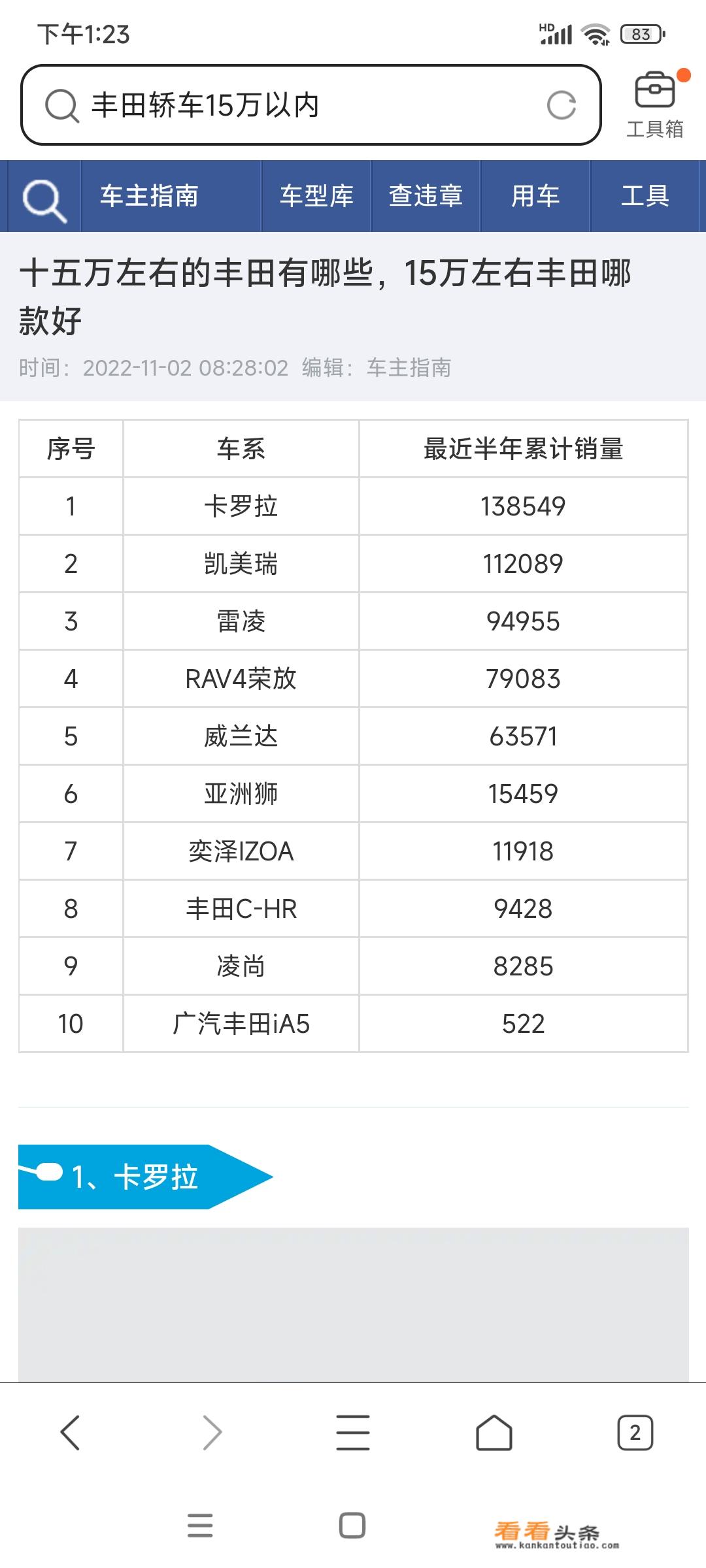 丰田轿车推荐10到15万自动挡？