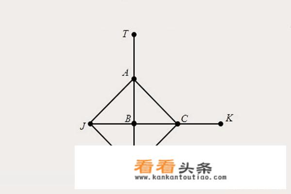 猫捉老鼠游戏玩法及规则？