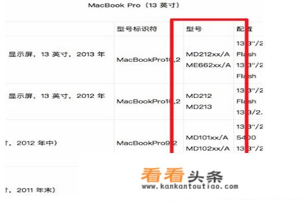 苹果笔记本怎么看型号？