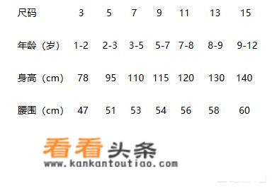 儿童衣服码数5、7、9、11、13、15怎么对照