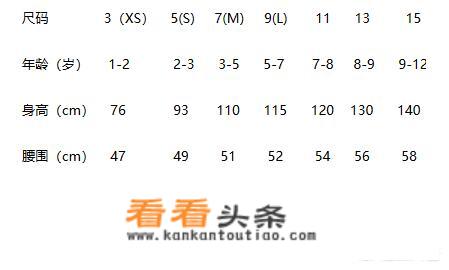 儿童衣服码数5、7、9、11、13、15怎么对照