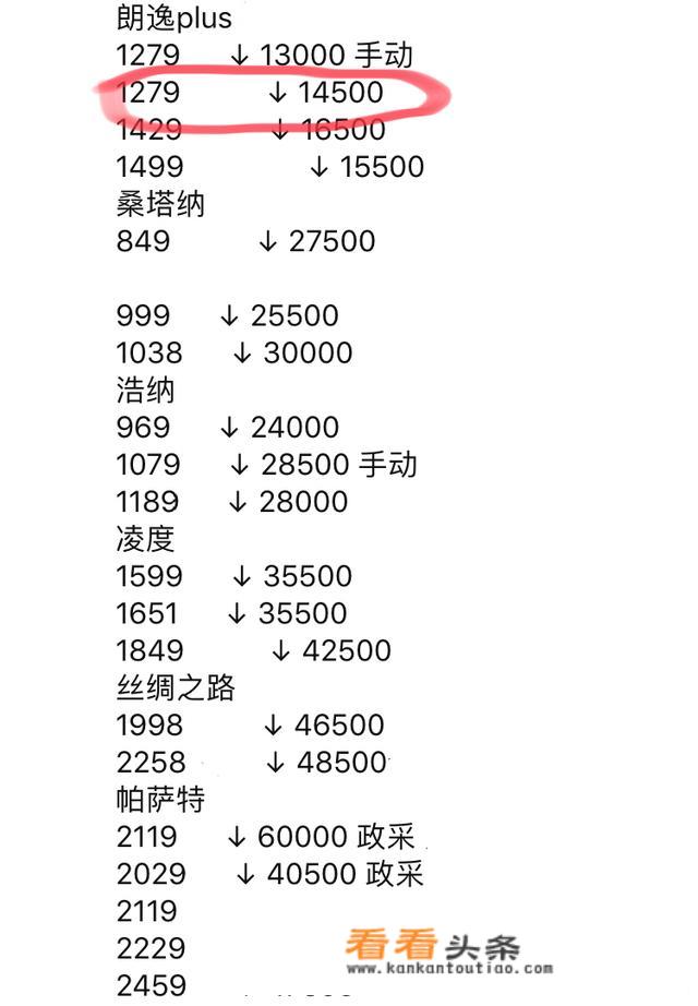 朗逸自动挡1.5L怎么样？落地价多少钱