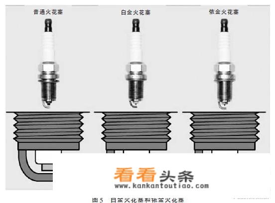 汽车火花塞在修理厂更换需要多少钱？如何区分火花塞的好坏