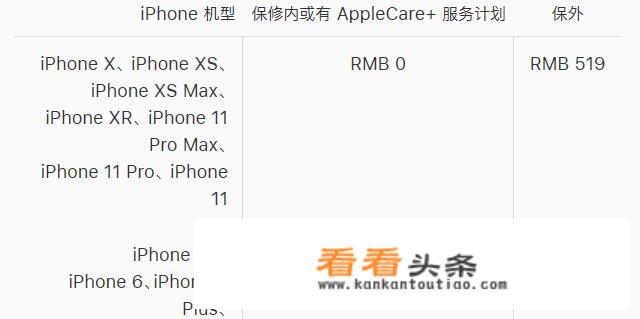 iPhone电池寿命剩余多少更换合适