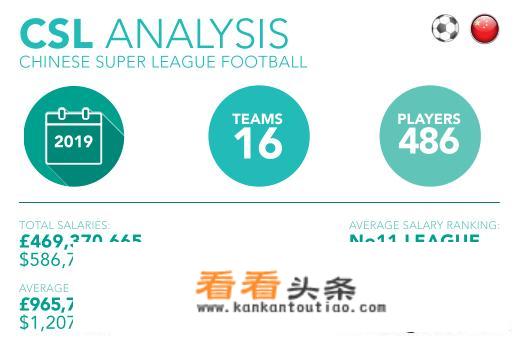 日本年轻球员为什么喜欢到欧洲踢球