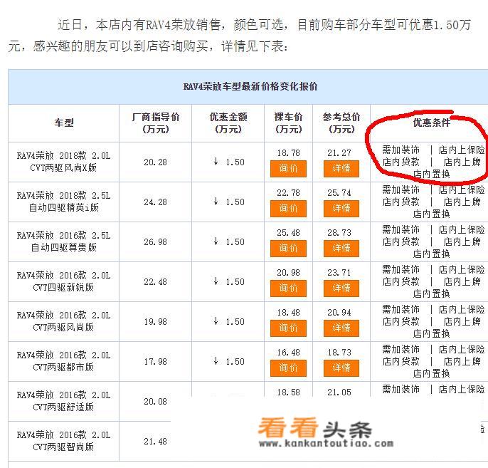 懂车帝和汽车之家app哪个汽车报价比较准