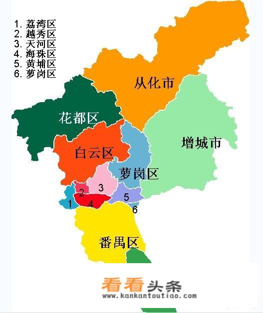 中国四个一线城市，南方占据了三个，这是为什么