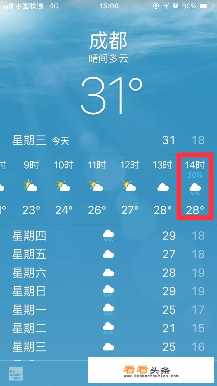 iPhone的哪些自带软件是比较实用的