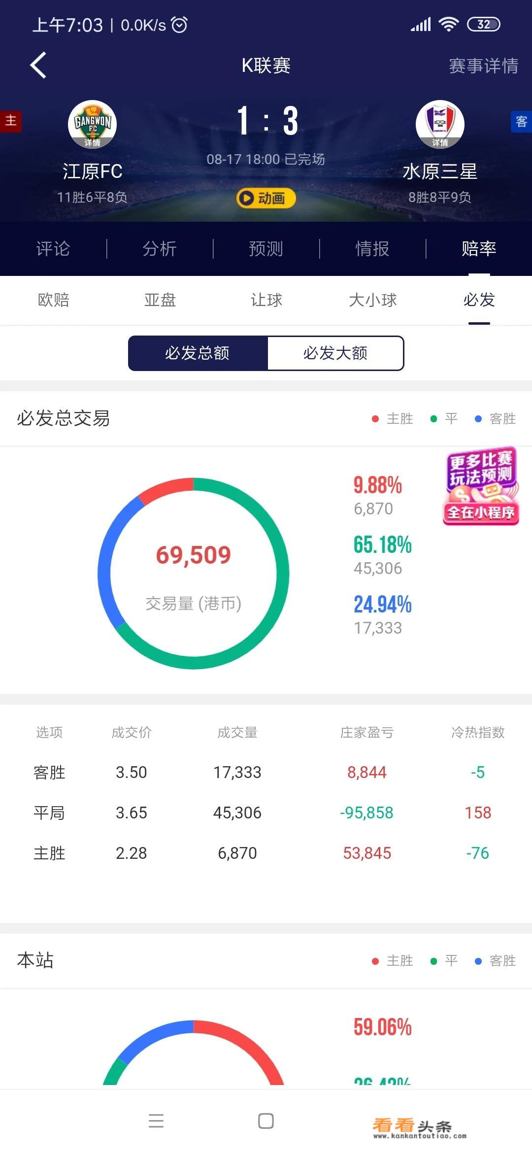 足彩如何能看出冷门和平局？有什么实用技巧吗