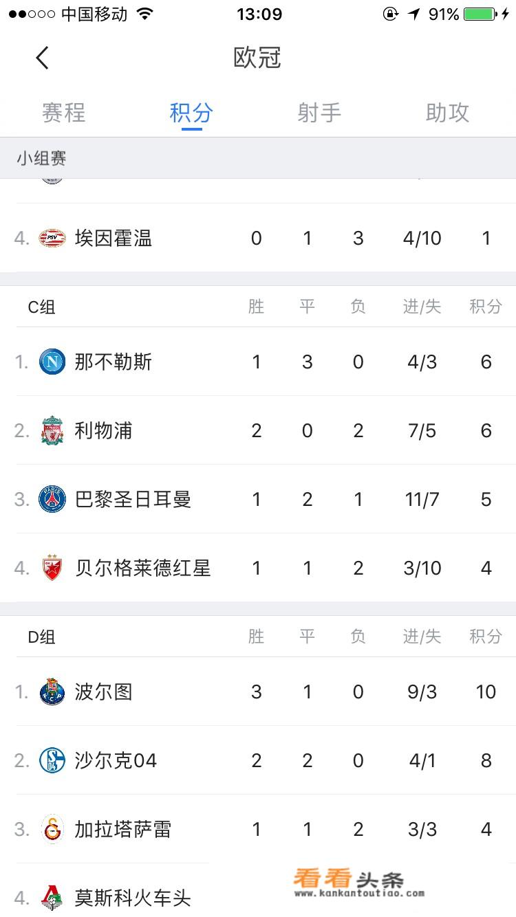 法甲14轮，巴黎圣日耳曼1-0图卢兹，卡瓦尼建功，豪取14连胜，如何评价这场