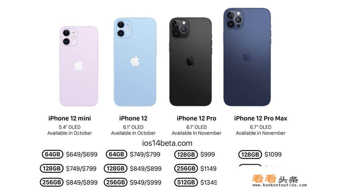 听说iphone12评价两极分化严重，大家觉得iphone12怎么样呢