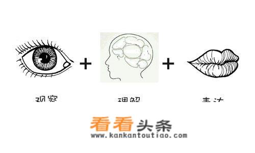 有什么好看的手帐排版或手帐简笔画分享