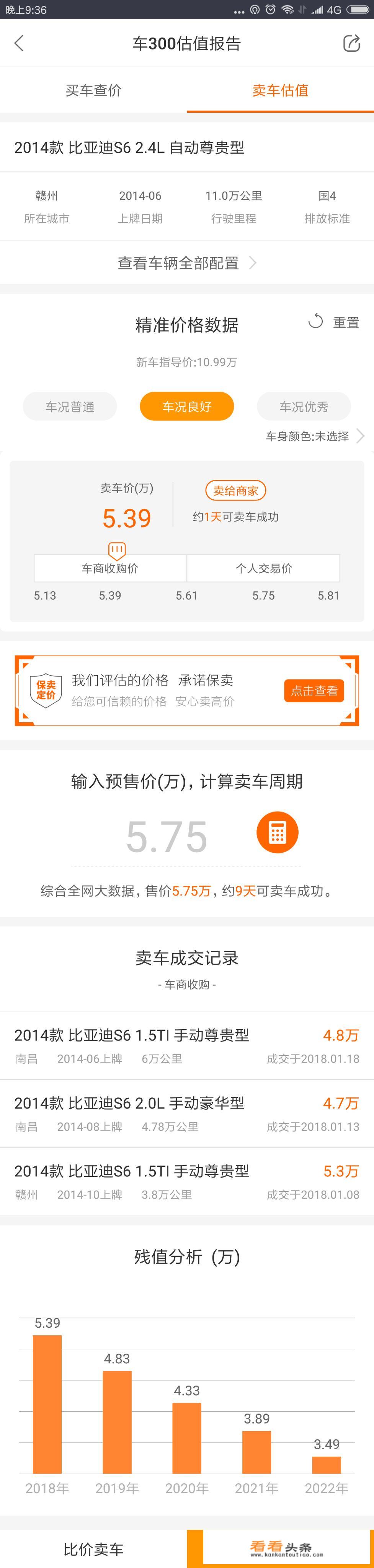 2014年的比亚迪s6不到10万公里，五万块钱左右值得入手吗