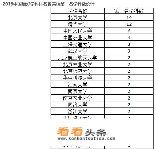 大阪大学相当于国内什么档次的大学