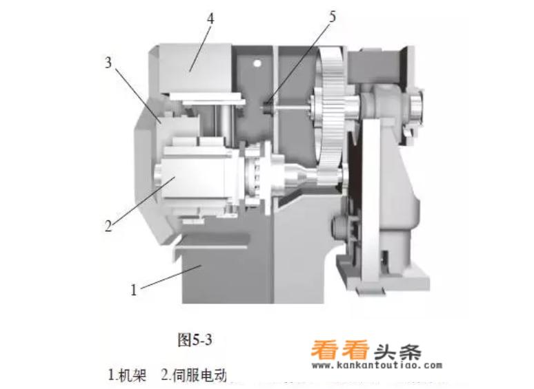 冲压SPM怎么计算