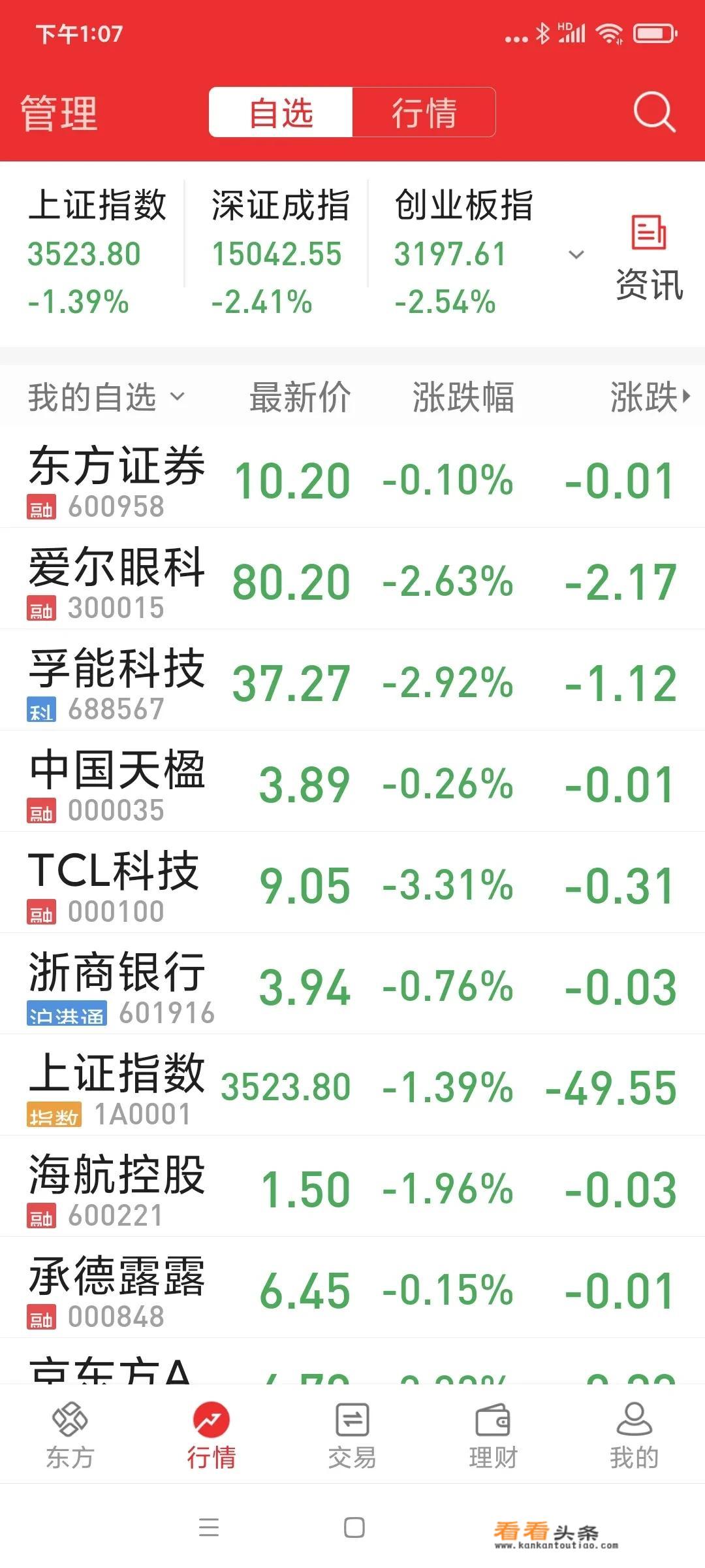 海航破产重整，海航的股民咋办，会有希望吗