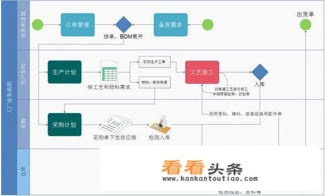 Windows有哪些好用的冷门软件