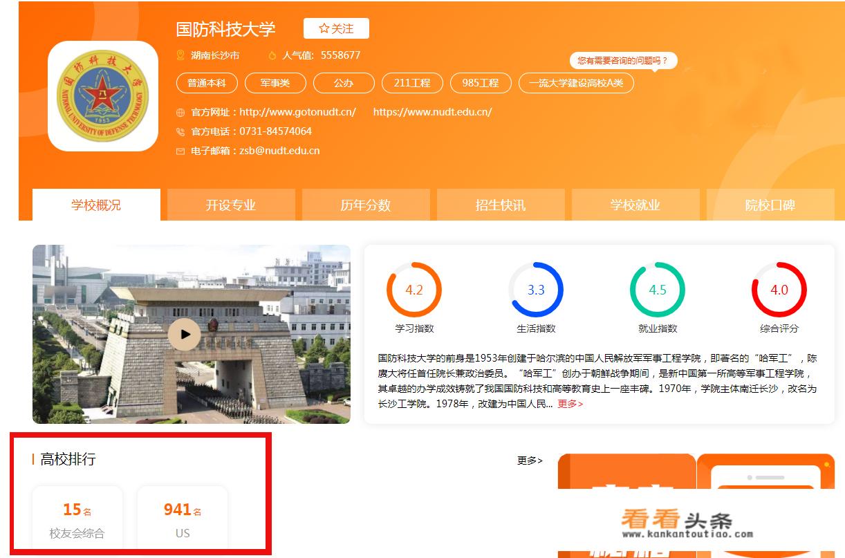 国防科技大学在全国排名大概多少