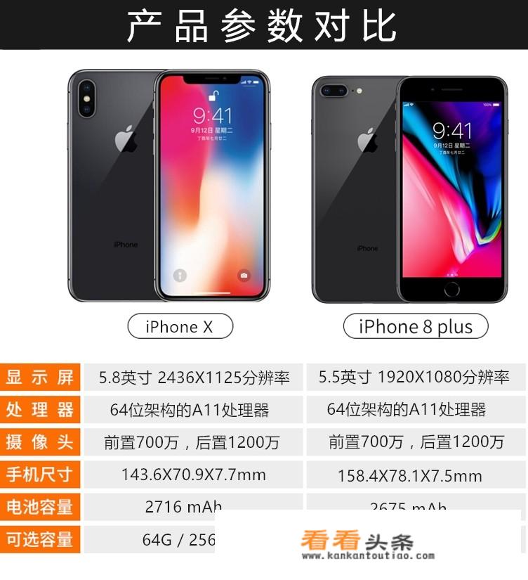 2020年iPhone X跟iPhone 8买哪个好