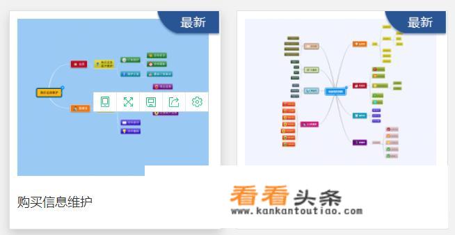 有没有适合学生用的简单思维导图模板