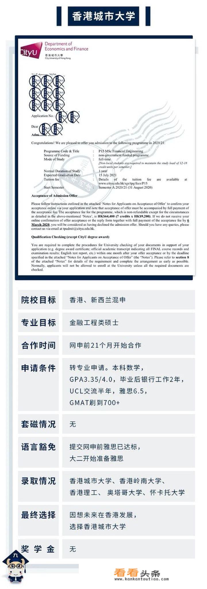 本科双非GPA88+，雅思六级备考中，可以申请港城大LLM吗