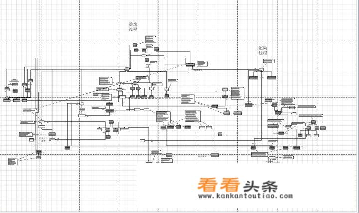 用国外的3d游戏开源引擎制作游戏，是否可以说这款游戏是自己写的