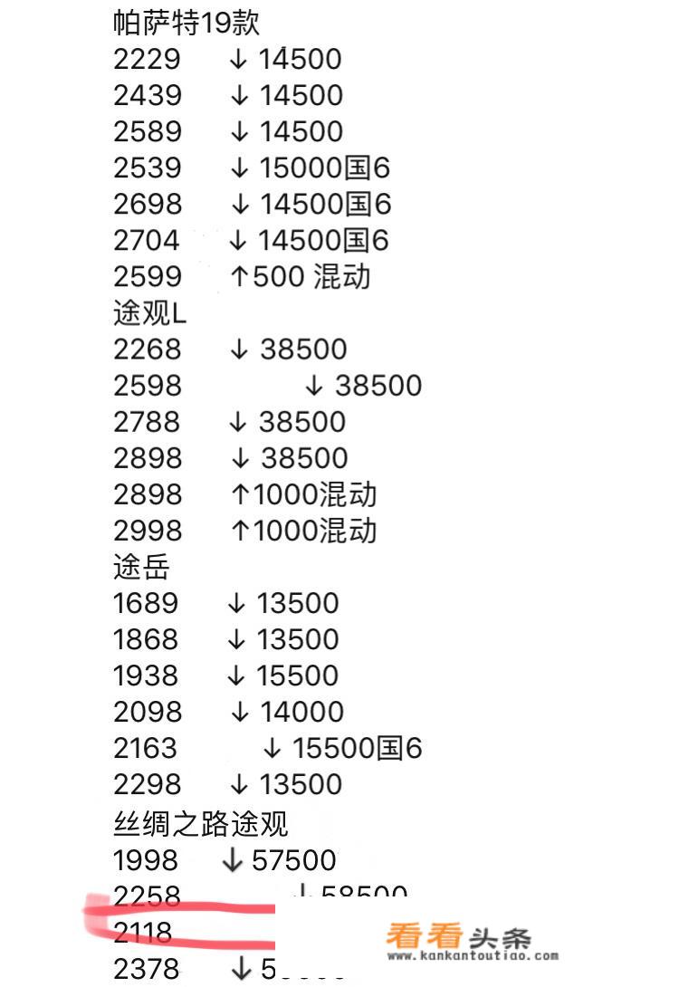 大众途观2017款300tsl自动两驱丝绸之路落地多少钱