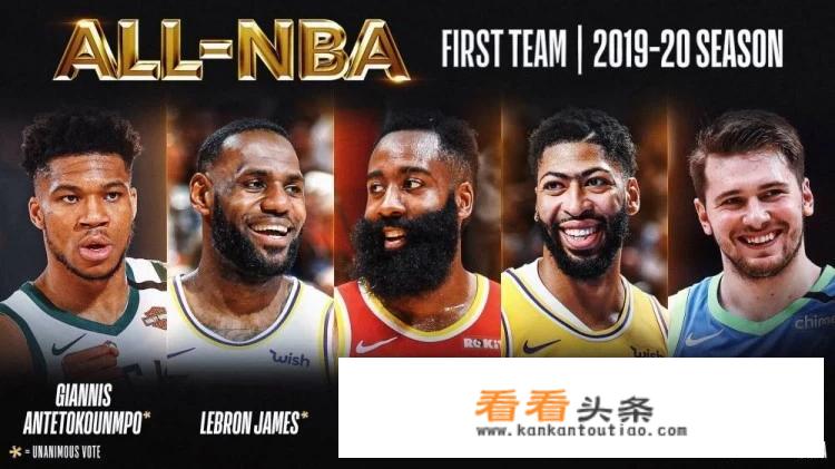 内马尔税后3650万欧年薪，放在NBA什么水平