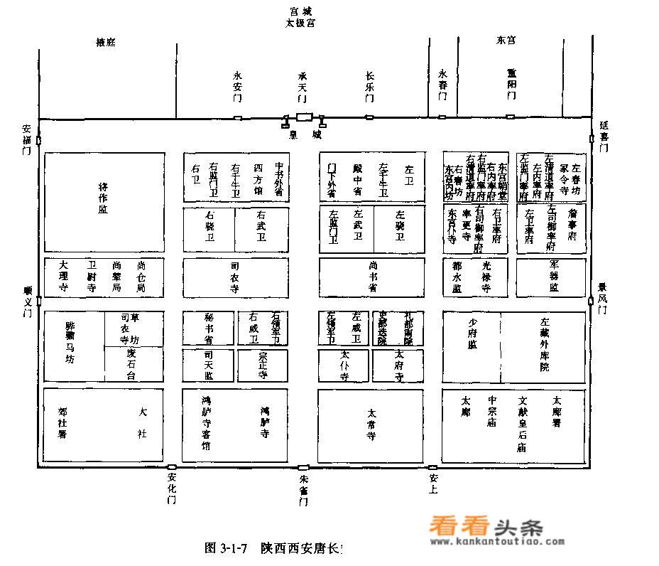 古代上朝时间那么早，那些上朝的是住在哪里？上完朝又在哪里工作