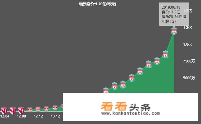 马内谈中国人：“他们是我的朋友，以前他们还给我免费拍照”，如何评价