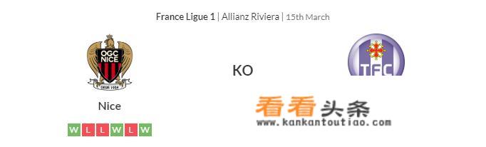3月16日法甲尼斯VS图卢兹，你怎么分析预测这场比赛？_法甲16轮尼斯