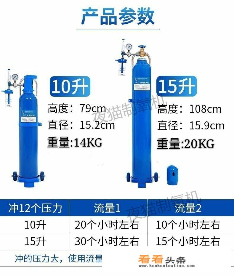 吸氧会中毒吗？_会中毒吗