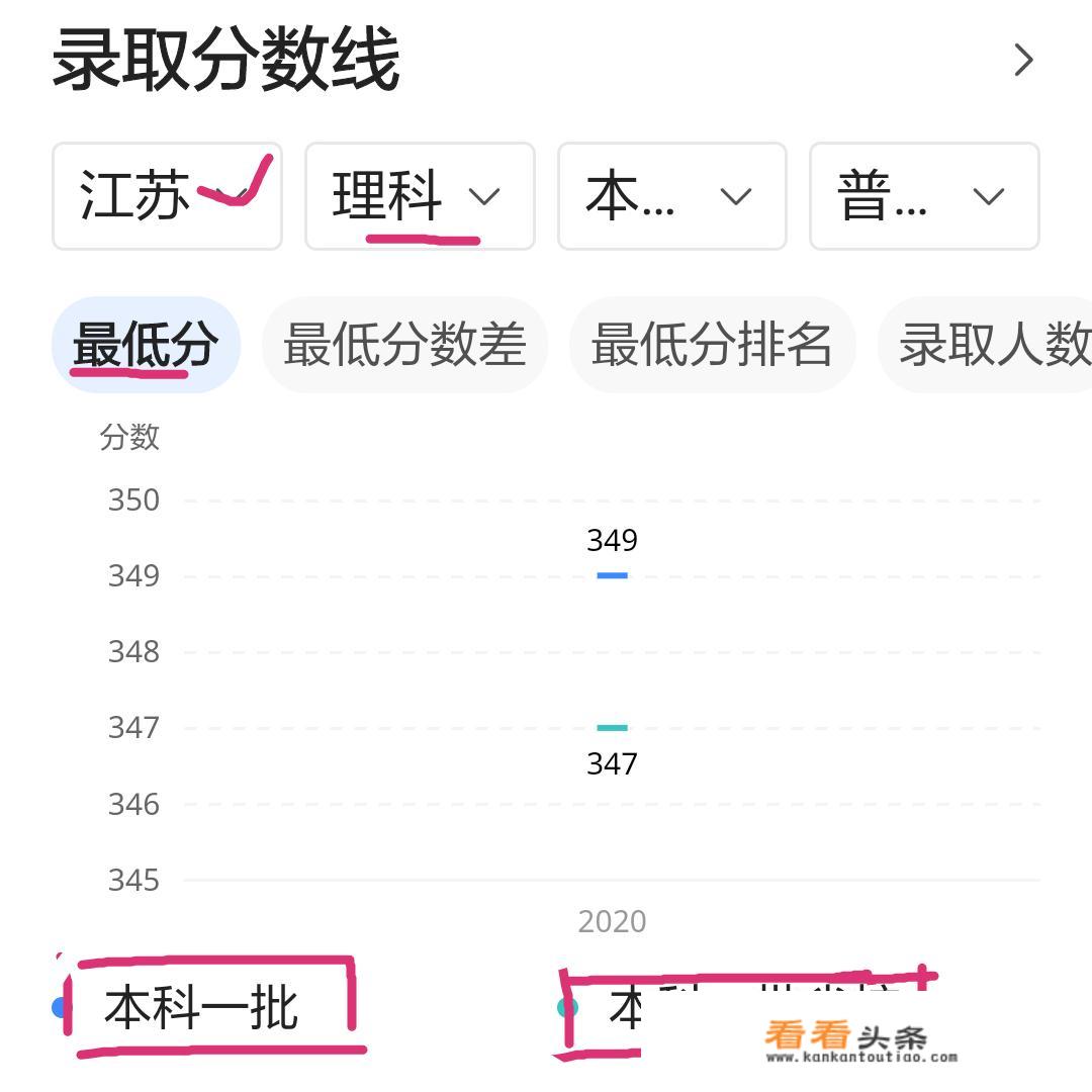 江苏海洋大学会升为一本院校吗？_江苏海洋大学是一本吗