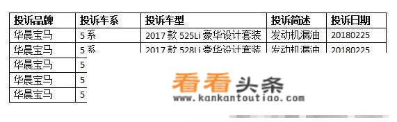 同为10万，选08款十二代皇冠还是08款宝马523？_价格汽车皇冠