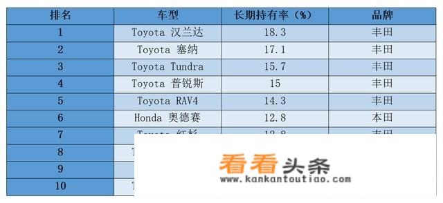 同为10万，选08款十二代皇冠还是08款宝马523？_价格汽车皇冠