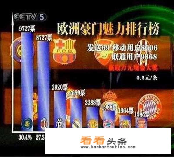 欧洲俱乐部真正能称得上豪门的有哪些？_法甲臂章什么材料