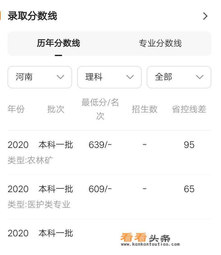 中山大学各专业评级如何？_中山大学分析测试中心