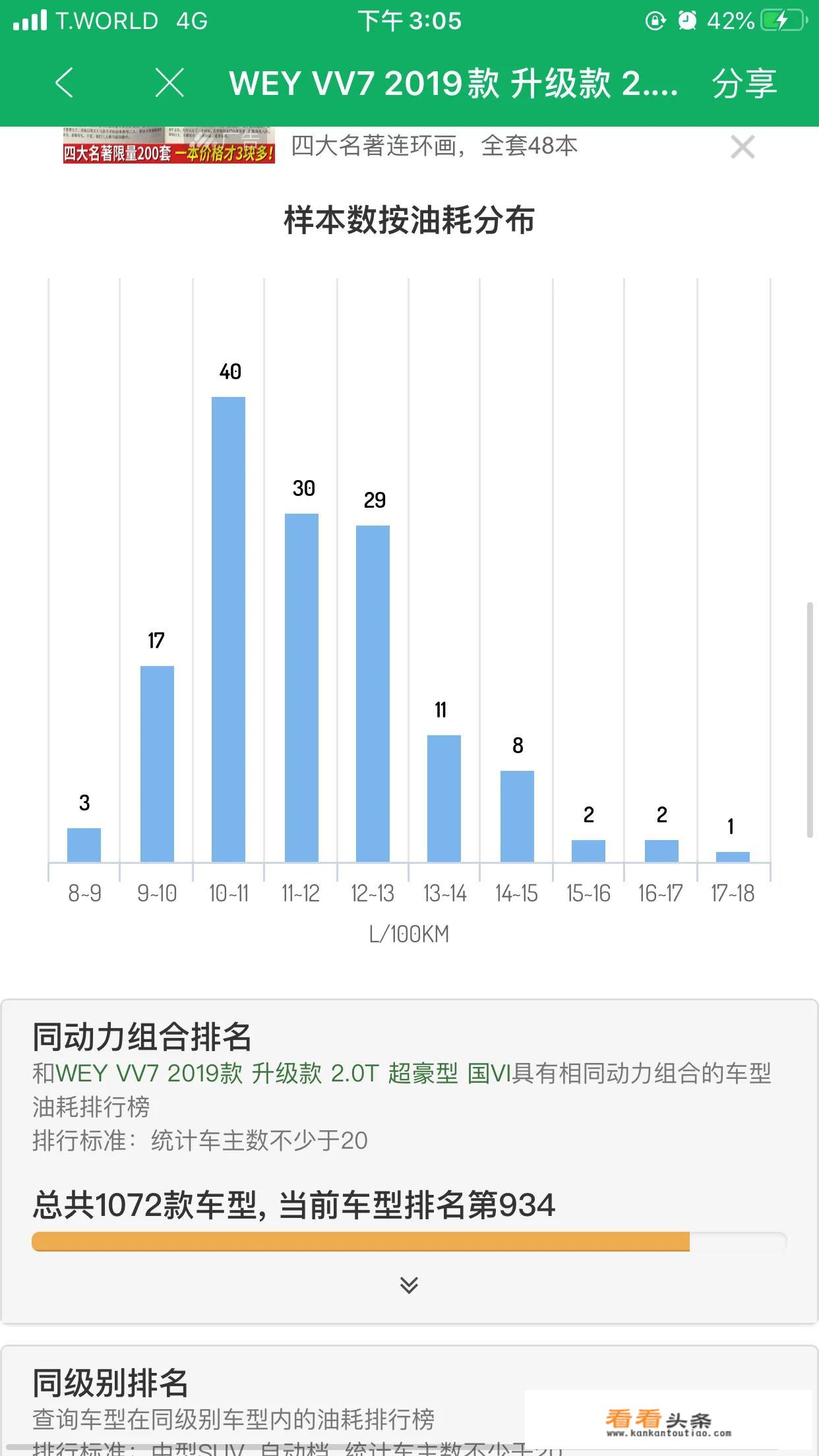 WEY VV7怎么样？_汽车喷漆价格汶上