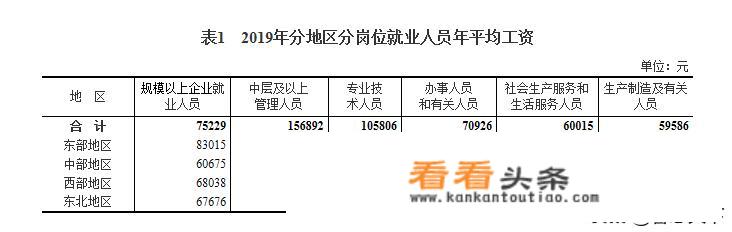 上世纪80年代，买一辆永久牌自行车多少钱？放到现在值多少钱？_永久汽车价格